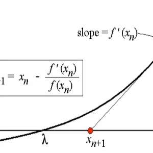 آمادگی امتحان محاسبات عددی